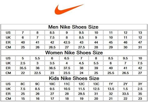 nike huarache olijfgroen|nike huaraches size chart.